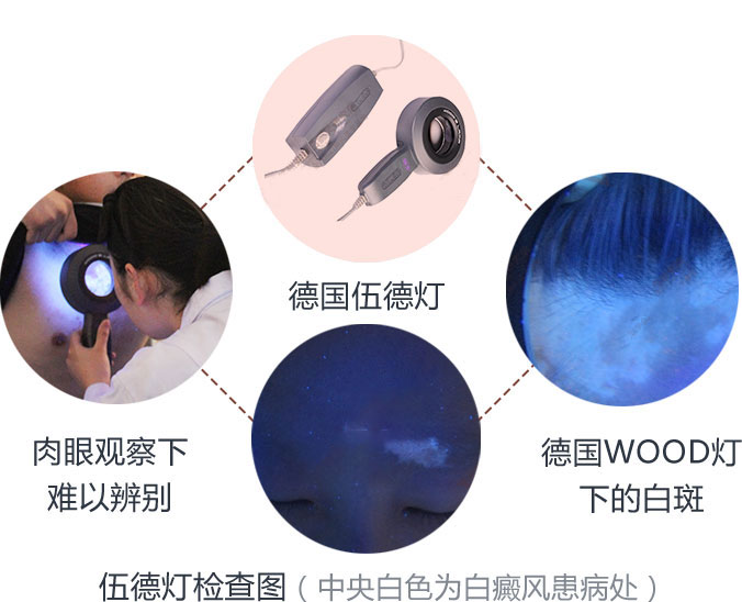 【重要医讯】7.11-12上海徐佩红来我院把脉皮肤健康